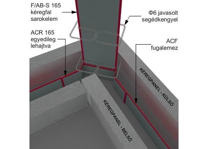 689. Aquaflexactiv F/AB-E és F/AB-S