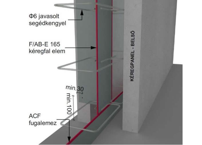 690. Aquaflexactiv F/AB-E és F/AB-S